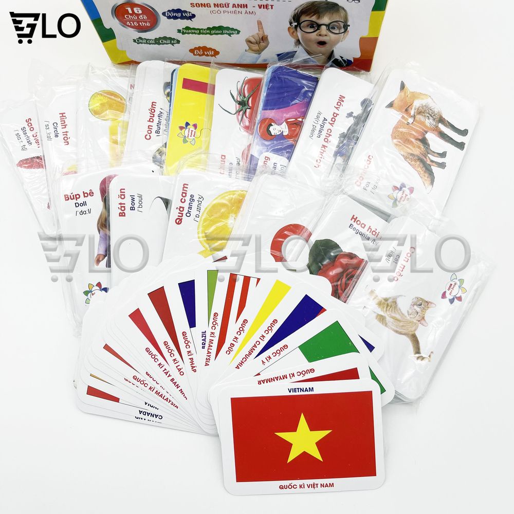 Bộ Thẻ Học 16 Chủ Đề Song Ngữ Anh Việt Có 416 Thẻ