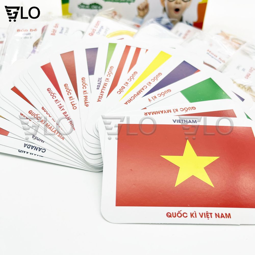 Bộ Thẻ Học 16 Chủ Đề Song Ngữ Anh Việt Có 416 Thẻ