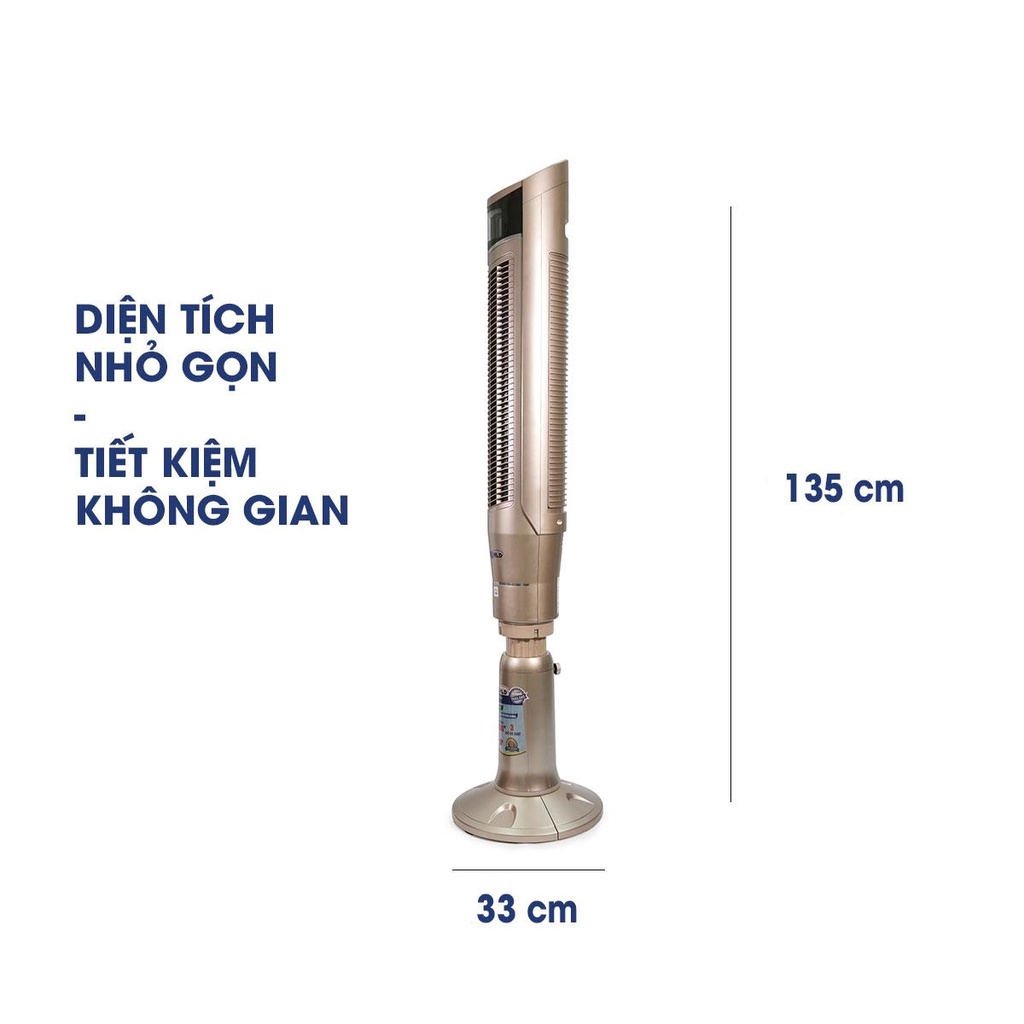 Quạt tháp Panworld PW-069 - Bảo hành 24 tháng - Thương hiệu Thái Lan - Hàng Bếp 3B