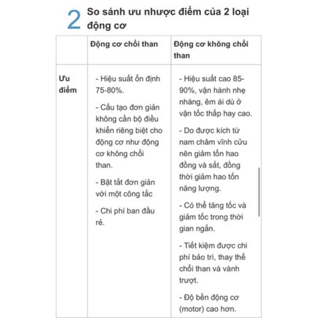 Máy cưa xích dùng pin, máy cưa xích cầm tay MAKITA 199v cắt gỗ tỉa cành cực bén