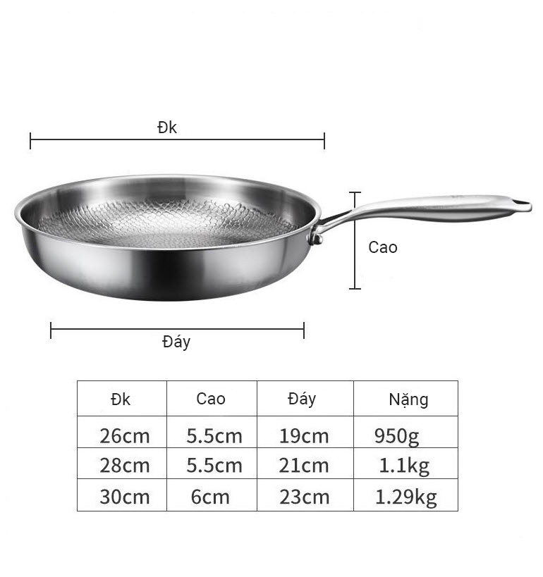 Chảo titanium vân vẩy cá chống dính tự nhiên đáy bằng size 26-30cm TI30