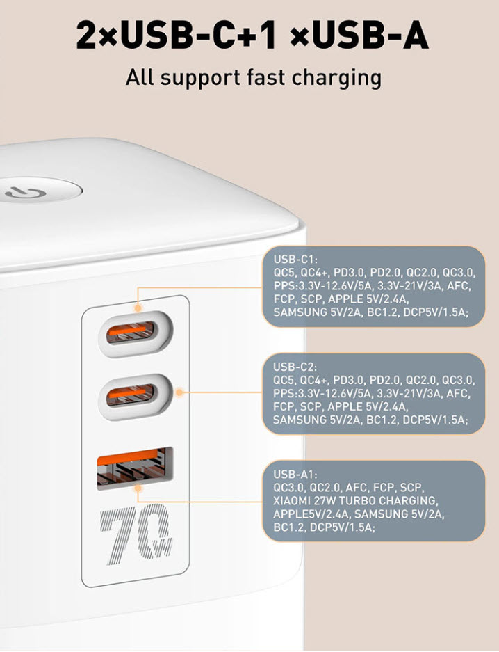 Ổ cắm tháp để bàn 4 cổng kèm sạc nhanh QC 70W LDINO SC4383