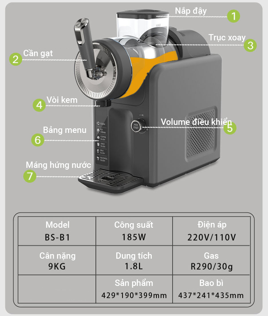 Máy làm kem đa năng làm đá tuyết làm lạnh nước trái cây BSB1 dung tích 1.8L công suất 185W