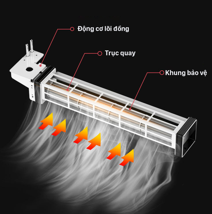 Vỉ nướng điện có hệ thống hút khói Liven J5300