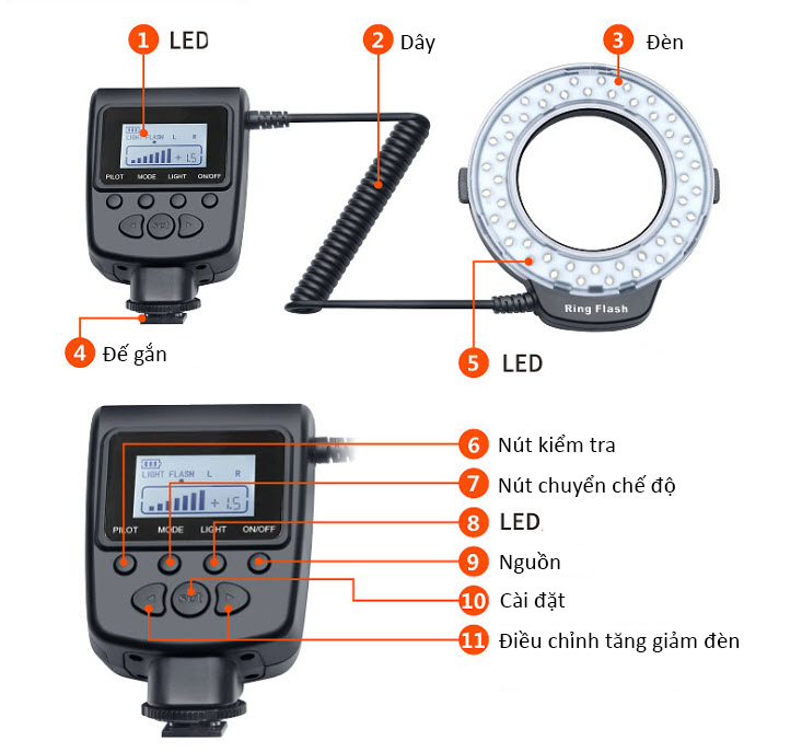 Vòng đèn flash cho máy ảnh HDK HDGP227