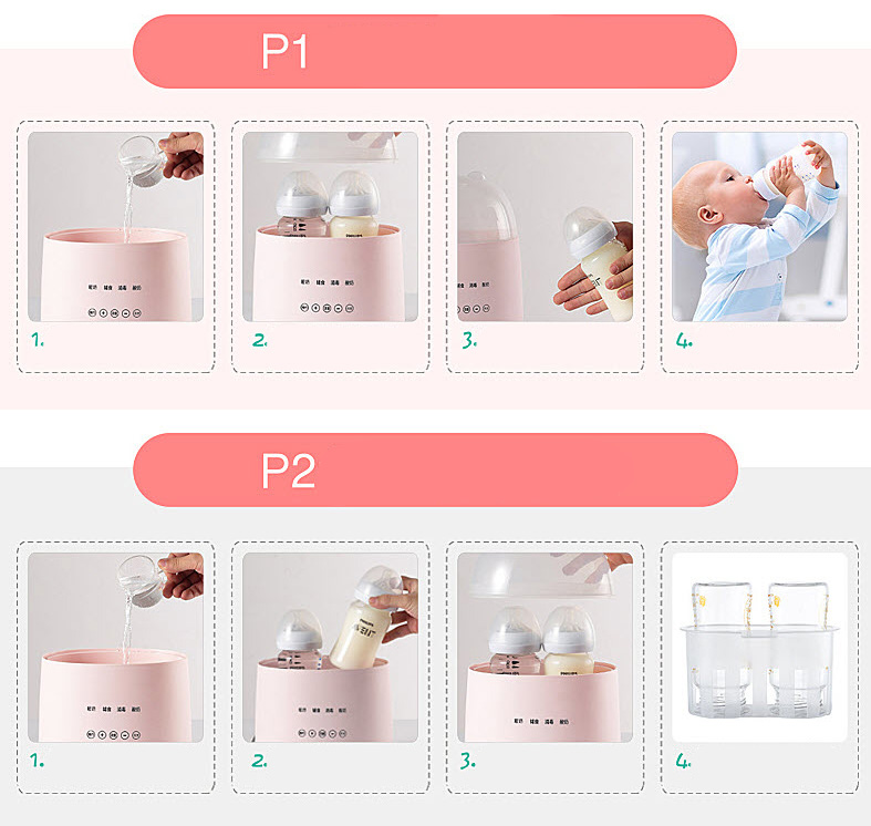 Máy hâm nóng bình sữa cho bé LingRui XB06P