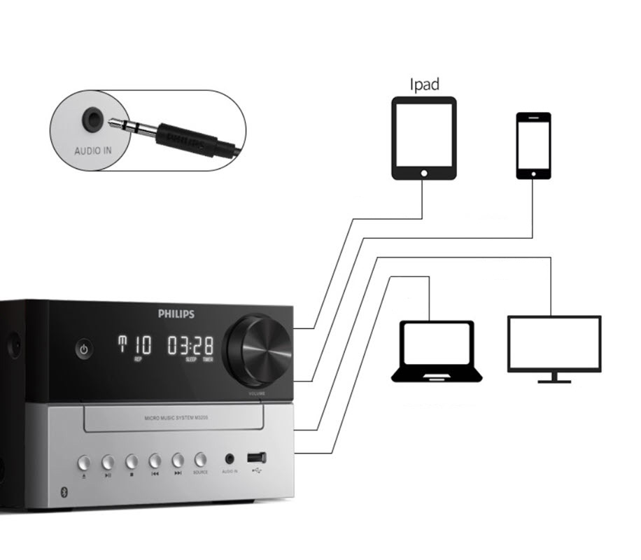Dàn âm thanh mini bluetooth Philips TAM3205 CD/FM hẹn giờ