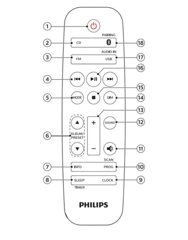 Dàn âm thanh mini bluetooth Philips TAM3205 CD/FM hẹn giờ