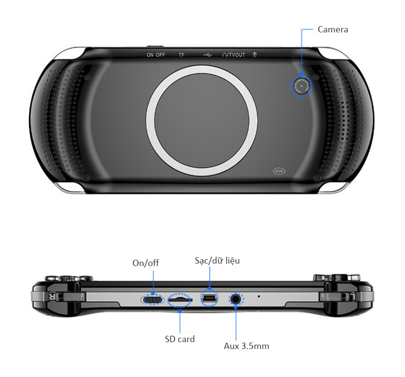 Máy chơi game cầm tay hệ PSP NES GBA màn hình 5.1inch OEM BB-X9
