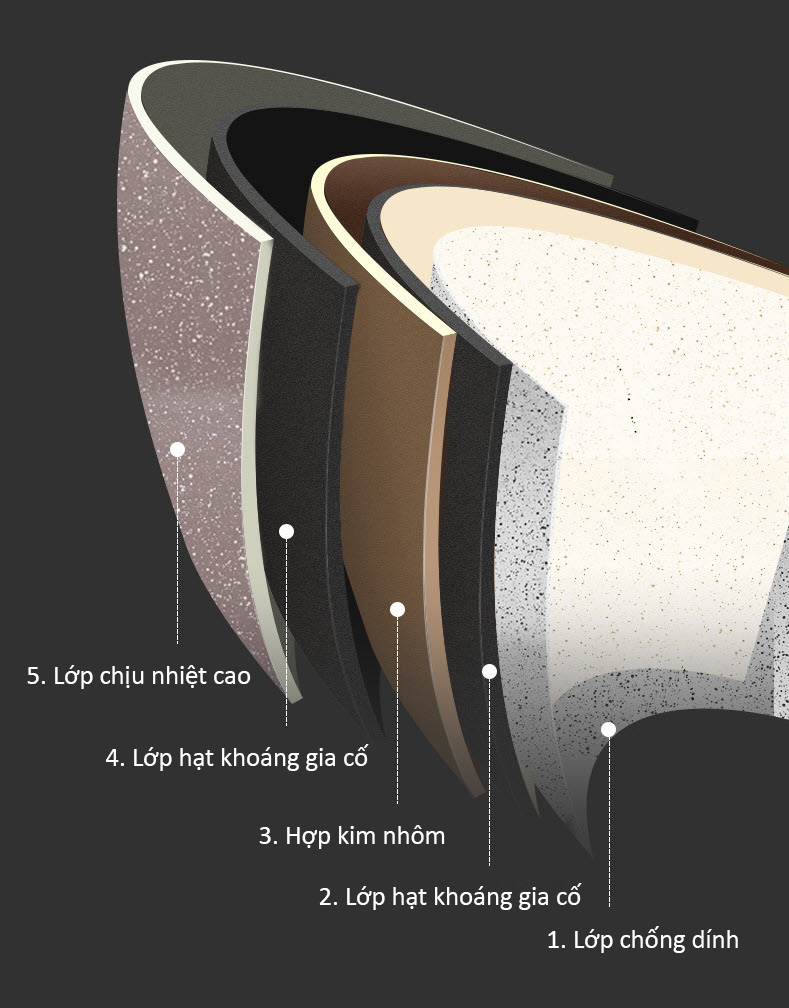 Nồi lẩu 2 ngăn phủ đá maifan 5 lớp OEM 316002WE