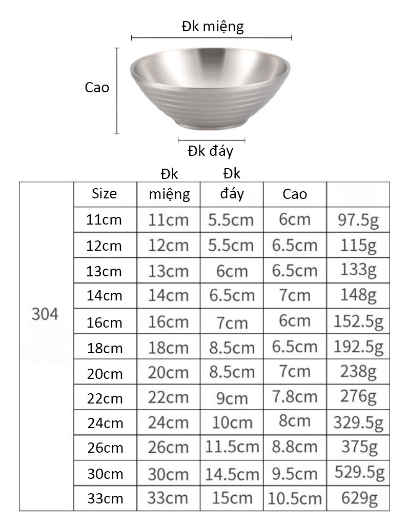 Tô inox chén inox 304 cách nhiệt 2 lớp Nomi JMC1125