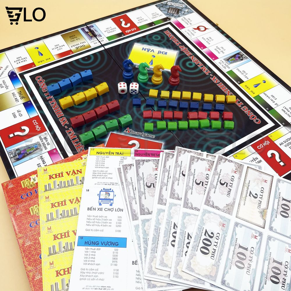 Cờ Tỷ Phú Bàn Nhựa Liên Hiệp Thành (Loại Lớn) - Bộ Cờ Tỷ Phú Monopoly Cao Cấp, Boardgame, Đồ Chơi Thông Minh Cho Bé