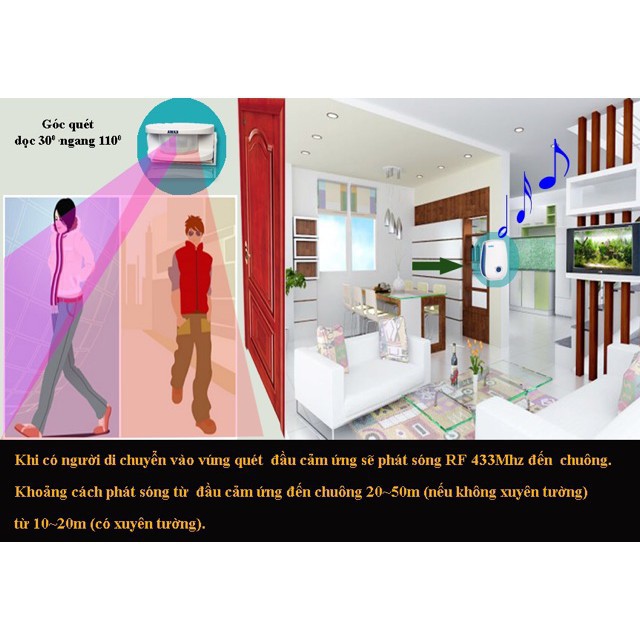 Cảm ứng báo khách không dây Kawasan KW-I287B