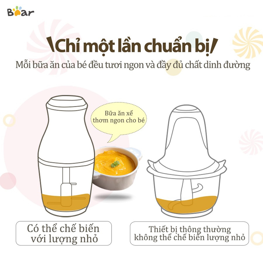 Máy xay thịt mini Bear 0.6L máy xay ăn dặm cho bé, HomeMart – Hàng chính hãng.