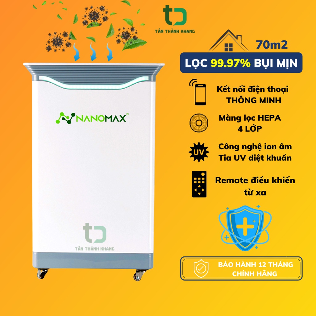 Máy Lọc Không Khí NANOMAX A-01, Bộ Lọc HEPA 4 Lớp Lọc Bụi Mịn, Màn Hình Cảm Ứng Tích Hợp Điện Thoại Thông Minh (70m2)