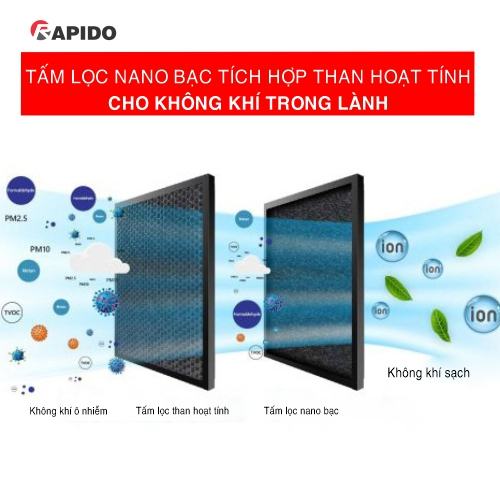 Quạt điều hòa không khí Rapido Everest 3000D