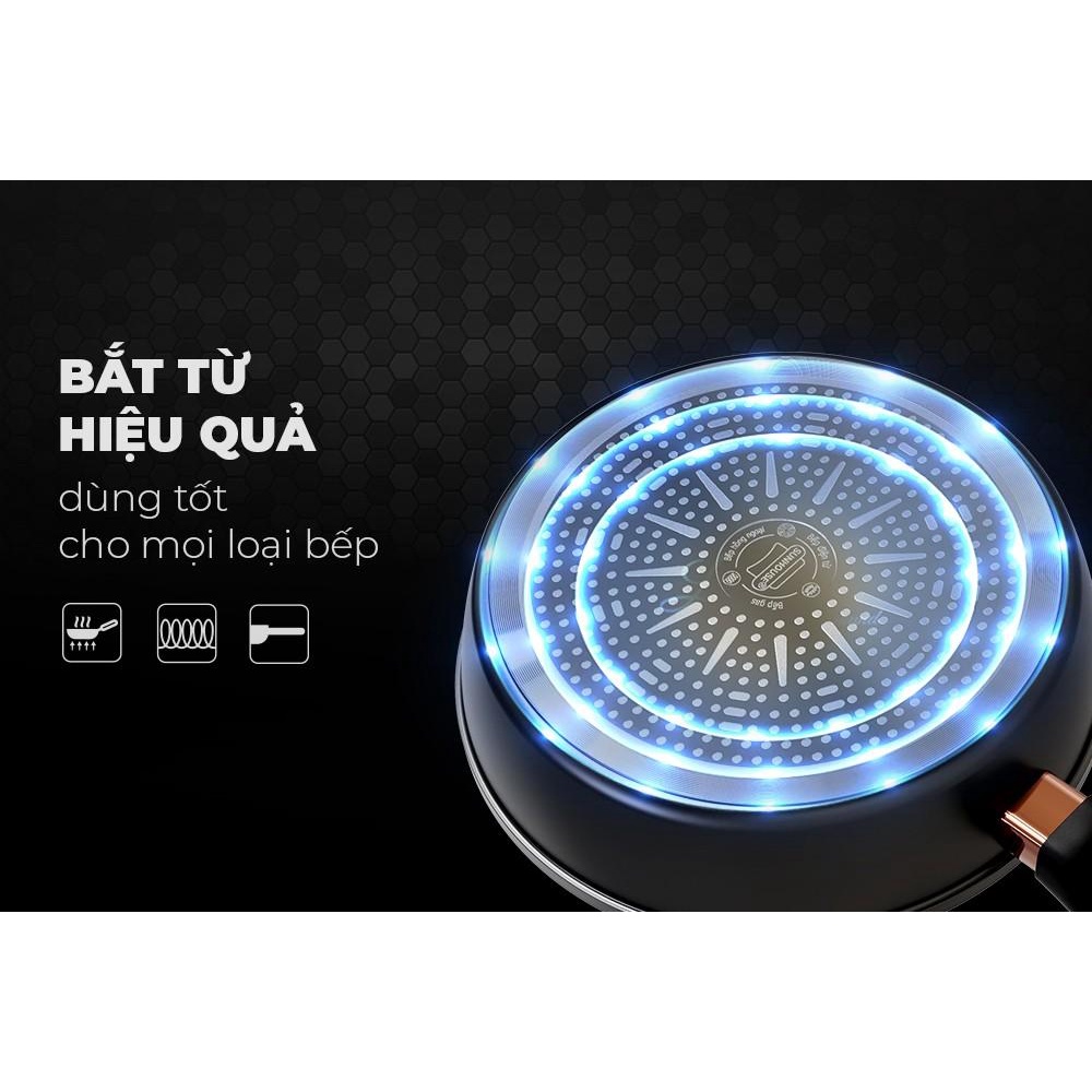 Bộ nồi chảo chống dính ULtra Titanium Sunhouse ST2210B đa kích cỡ -  Hàng Bếp 3B