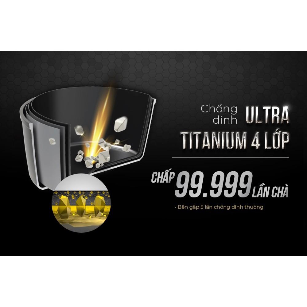 Bộ nồi chảo chống dính ULtra Titanium Sunhouse ST2210B đa kích cỡ -  Hàng Bếp 3B