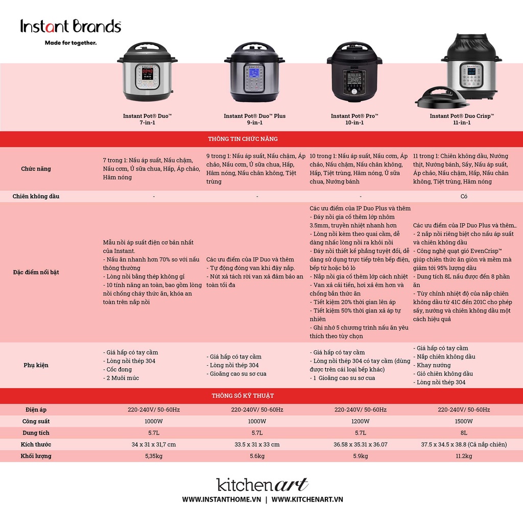 Nồi áp suất điện kết hợp chiên không dầu Instant Pot Duo Crisp 11 in 1 (8 lít) - Giao hàng miễn phí