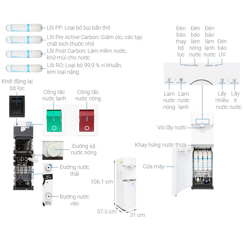 Máy lọc nước RO nóng lạnh Toshiba TWPW1643SV(W) Bảo hành chính hãng tại nhà 12 tháng