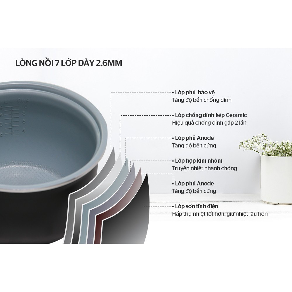 Nồi cơm điện 1.8 lít - 1.2 lít Sunhouse Mama SHD8665G/SHD8265G Bảo hành toàn quốc chính hãng 24 tháng