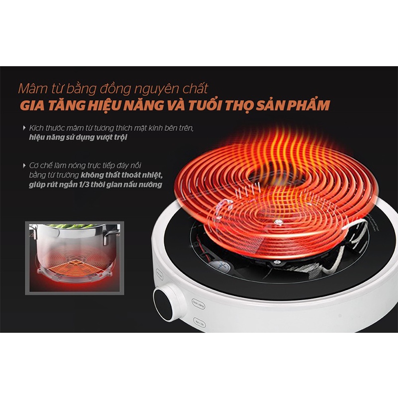 Bếp điện từ cảm ứng Sunhouse SHD6872 - Tặng kèm nồi, Bảo hành chính hãng 2 năm