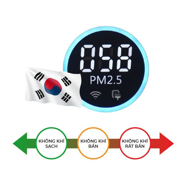 Máy lọc không khím bụi mịn PM2.5 và tạo ionizer Ferroli FAP60D