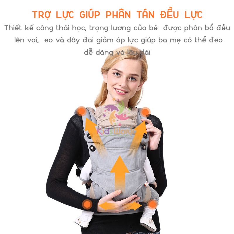 Địu em bé KidsWorld 360 Cool Air Mesh trợ lực 4 tư thế thoáng khí, có đỡ cổ, mũ che đầu cho bé từ 3 đến 36 tháng