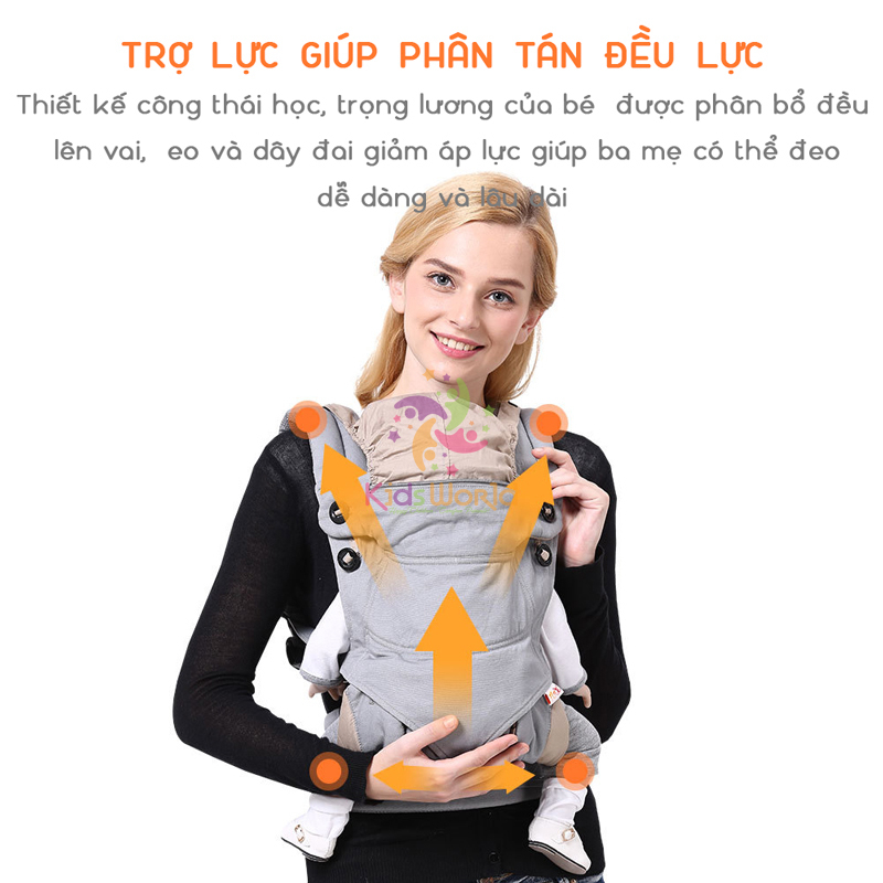 Địu em bé trợ lực 4 tư thế KidsWorld 360 Cool Air Mesh thoáng khí có đỡ cổ, mũ che đầu, địu cho bé từ 3 tháng - 36 tháng