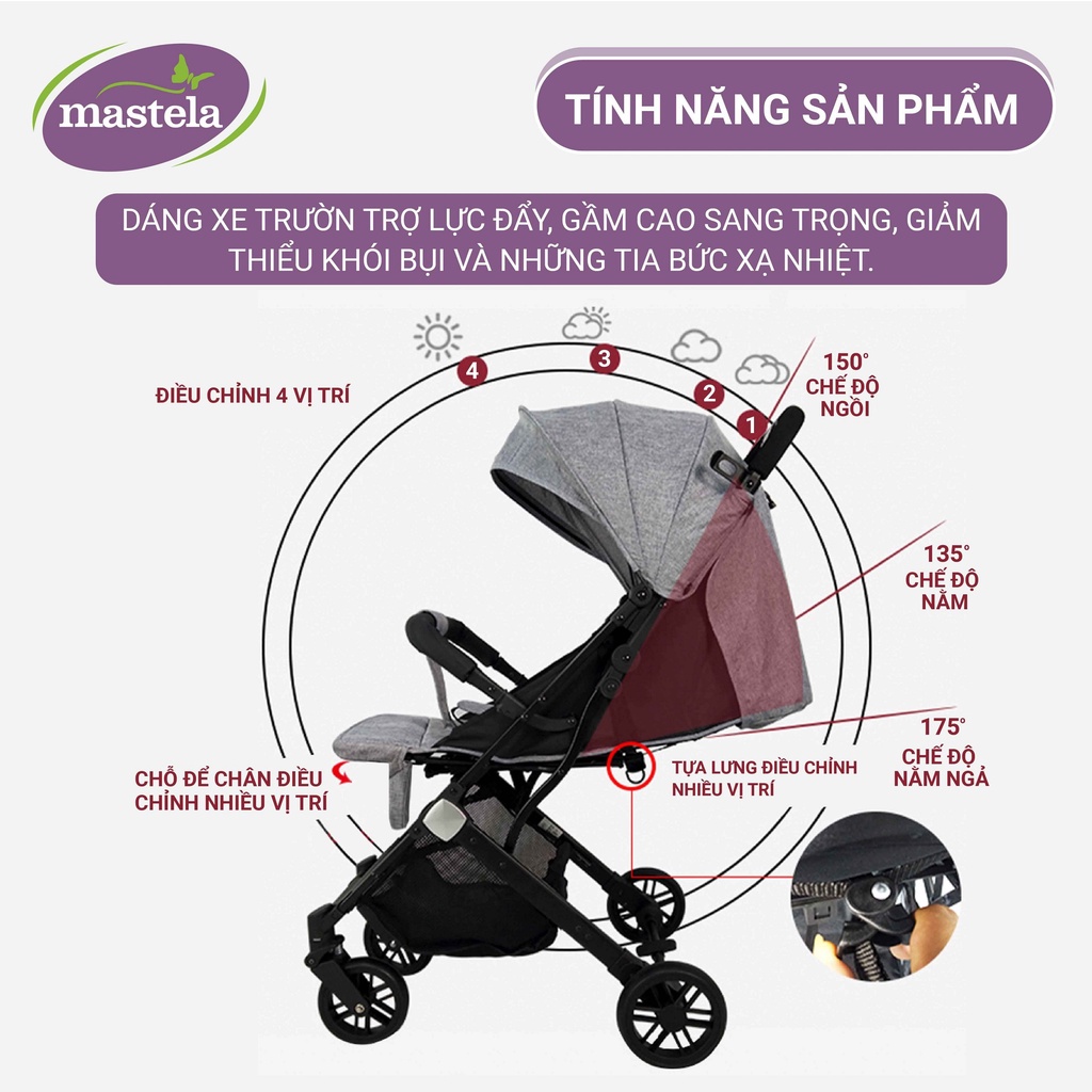 Xe đẩy gấp gọn 1 chiều aluminium cao cấp siêu bền và nhẹ cho bé từ sơ sinh - Mastela HN 275