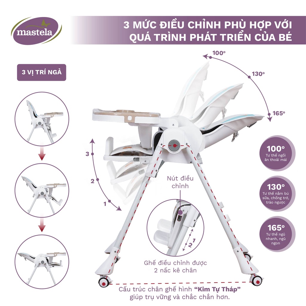 Ghế ăn dặm đa năng cho bé Mastela 1015 có 5 mức nâng hạ độ cao, 3 chế độ ngả, dùng cho bé từ 4 tháng - 5 tuổi