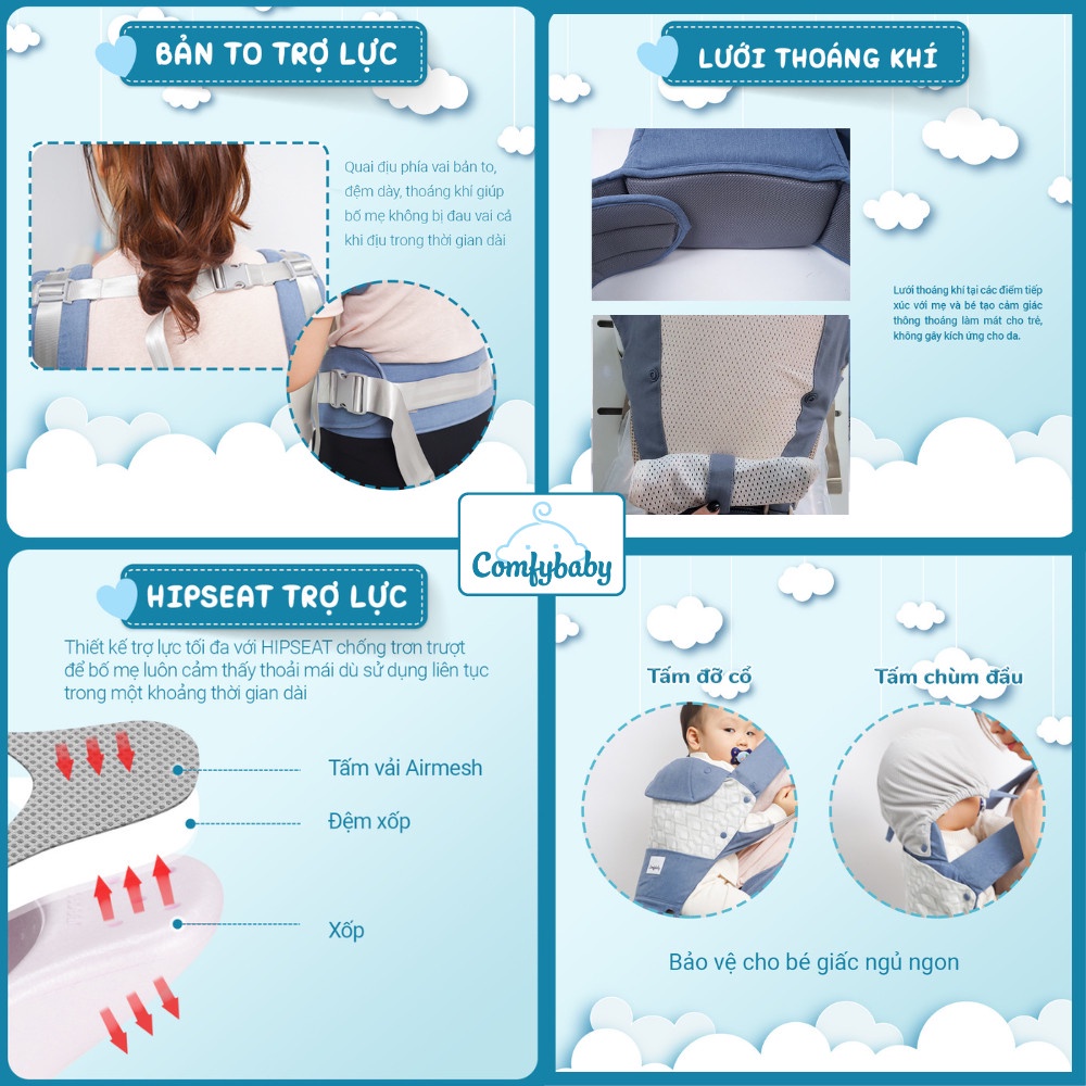 Địu ngồi trẻ em cao cấp Air mesh - siêu mềm thoáng khí 4 tư thế Comfybaby HC003 cho bé từ sơ sinh trở lên có mũ đỡ đầu