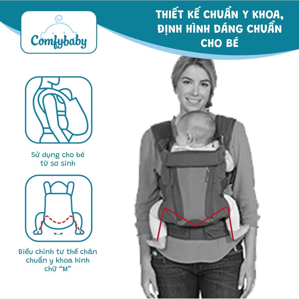 Địu em bé 4 tư thế, trợ lực, chống vòng kiềng, air mesh thoáng khí cao cấp cho trẻ từ sơ sinh Comfybaby YN-602