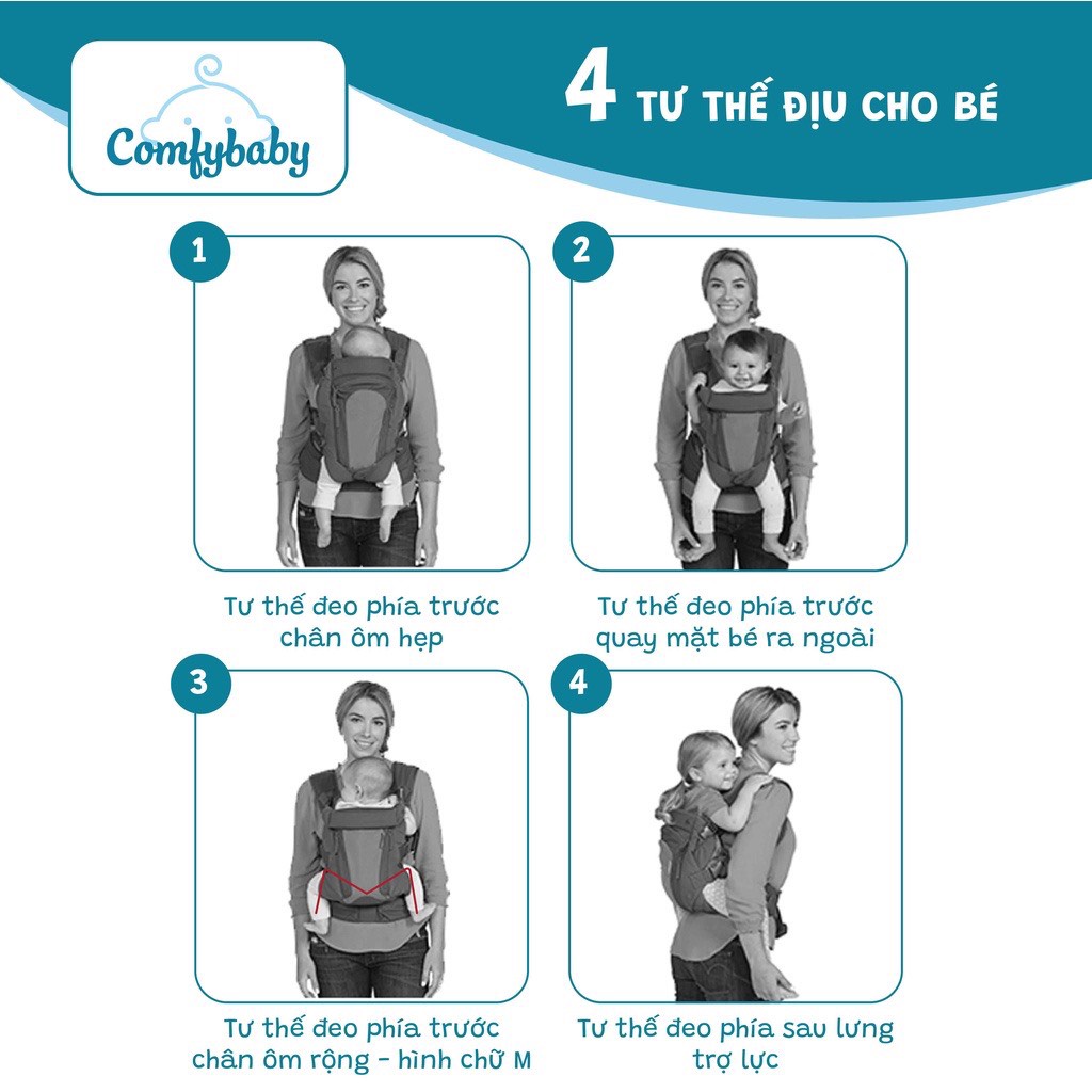 Địu em bé 4 tư thế, trợ lực, chống vòng kiềng, air mesh thoáng khí cao cấp cho trẻ từ sơ sinh Comfybaby YN-602