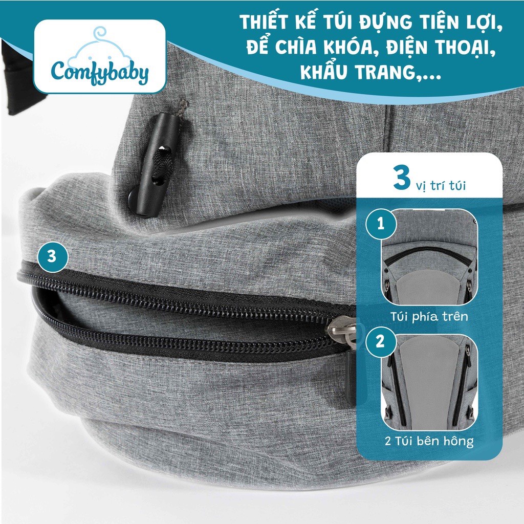 Địu em bé 4 tư thế, trợ lực, chống vòng kiềng, air mesh thoáng khí cao cấp cho trẻ từ sơ sinh Comfybaby YN-602