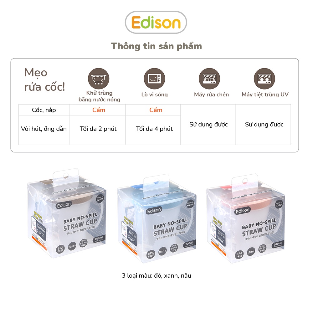 Cốc tập uống 3 giai đoạn Edison Hàn Quốc có ống hút chống rò rỉ và tay cầm cho bé từ 6 tháng 3550
