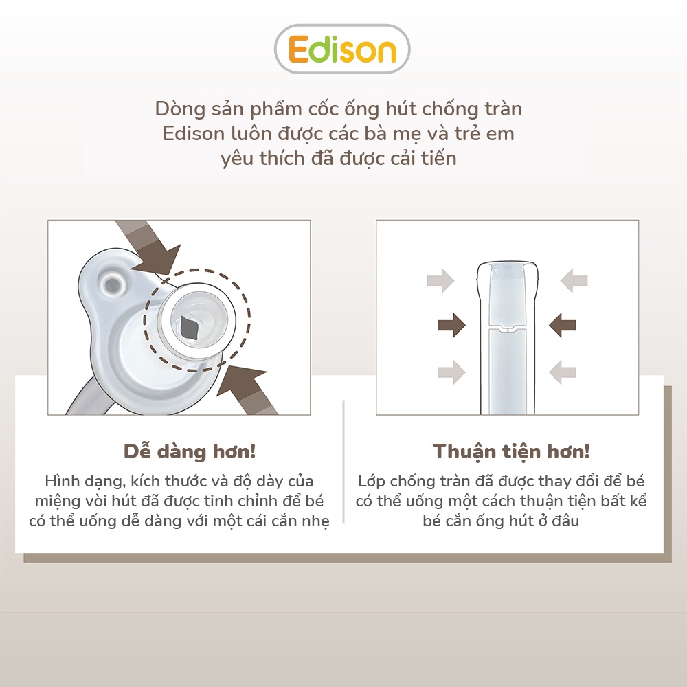 Cốc tập uống 3 giai đoạn Edison Hàn Quốc có ống hút chống rò rỉ và tay cầm cho bé từ 6 tháng 3550