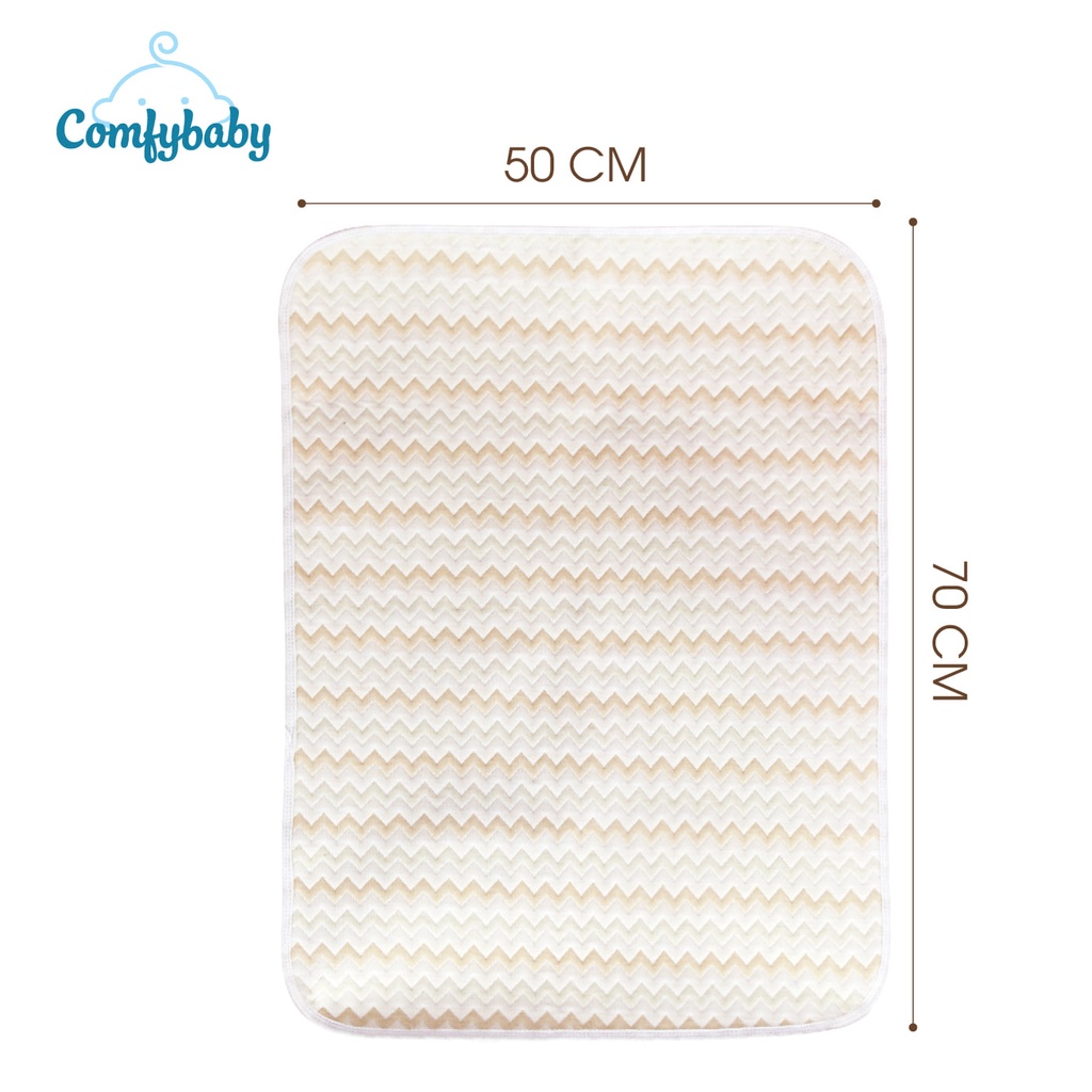Tấm lót chống thấm cho bé 4 lớp vải Organic Comfybaby 100% cotton hữu cơ cao cấp, kháng khuẩn, thoáng khí PAD2