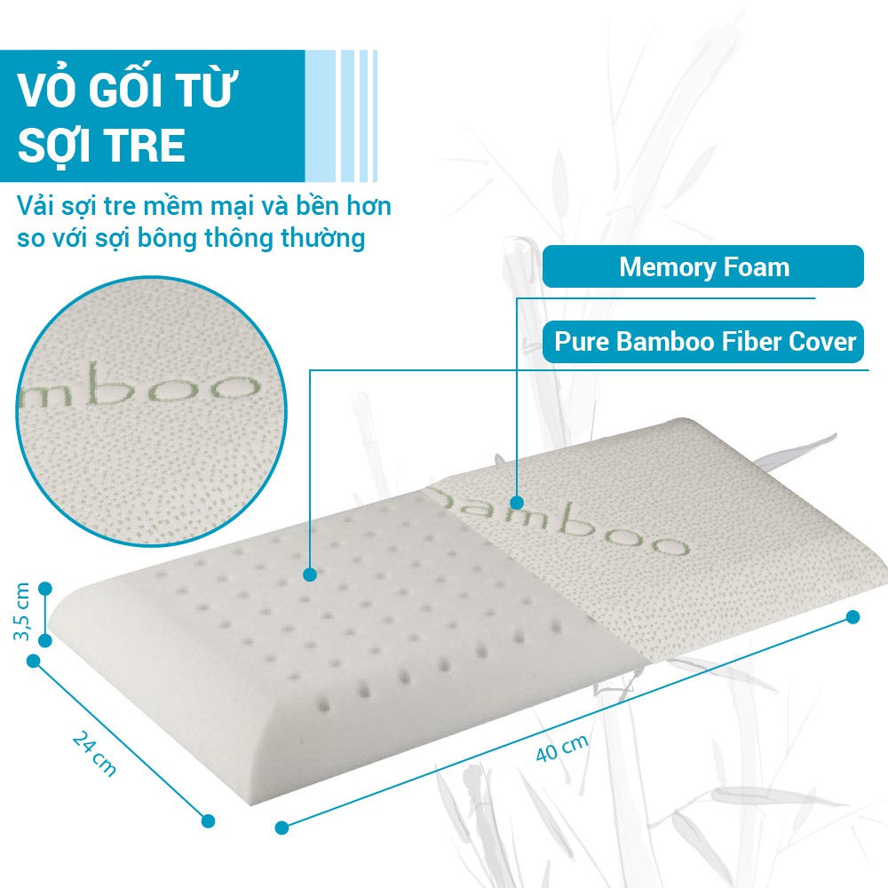 Gối cao su non Cotton hữu cơ ( Organic Cotton) có lỗ chống ngạt cho bé Comfybaby CF06201 chứng nhận GOTS toàn cầu