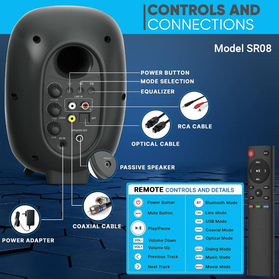 Loa kiểm âm chủ động 3inch Bestisan SR06 bluetooth 5.0 công suất 50W