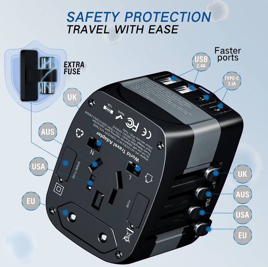 Ổ cắm điện du lịch chuẩn quốc tế kèm 2USB-A, Type-C, sạc nhanh PD20W JS400P