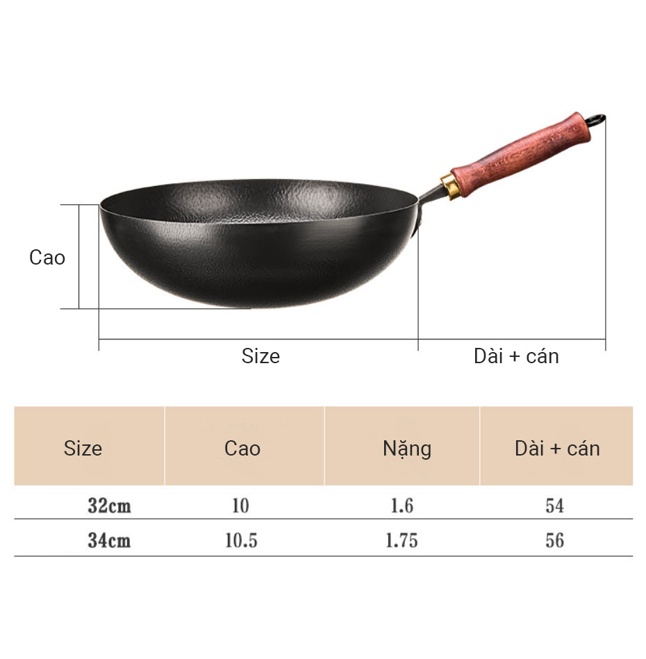 Chảo thép gia cố cứng vân búa cao cấp size 32-34cm TI32