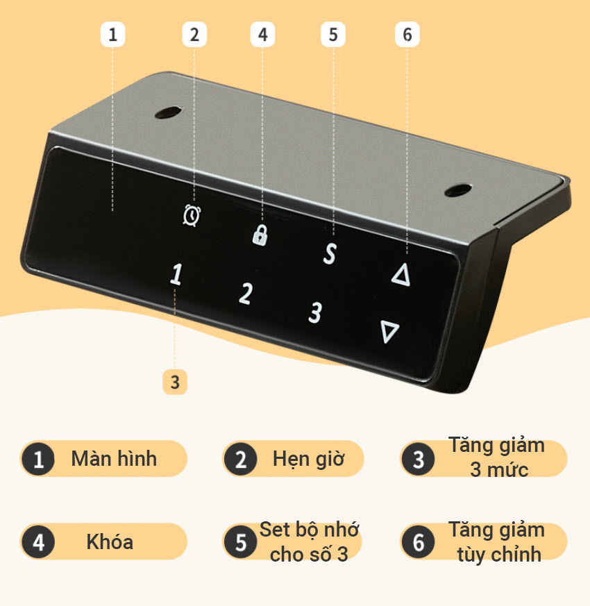 Chân bàn nâng hạ thông minh 2 động cơ cho mặt bàn chữ L chịu tải 120kg Boster B08