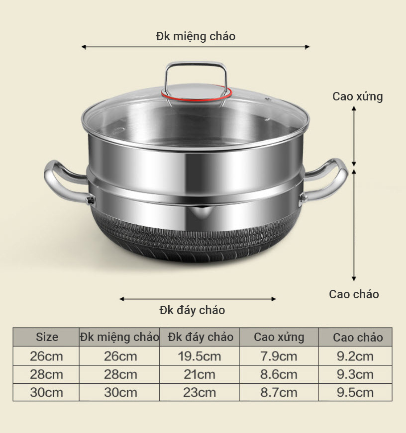 Chảo inox 316 sâu lòng 2 quai chống dính vân tổ ong PDG09 cấu tạo 3 lớp có xửng hấp.