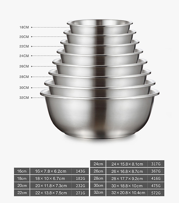 Thố trộn salad đựng thức ăn inox 304 Vandhome G19018.