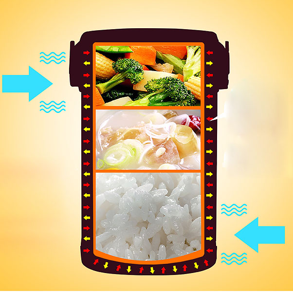 Hộp cơm giữ nhiệt 3 ngăn 1L8 Bangda H09C180