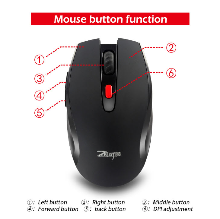Chuột vi tính không dây Zelotes F13