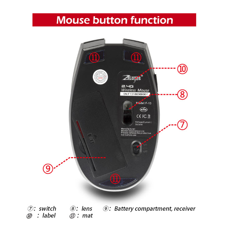 Chuột vi tính không dây Zelotes F13