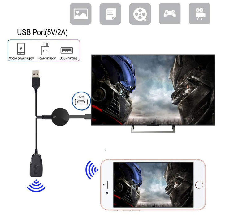 Thiết bị kết nối điện thoại và TV MiraScreen GM7