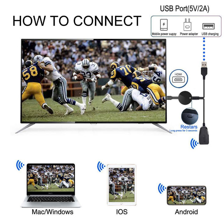 Thiết bị kết nối điện thoại và TV MiraScreen GM7
